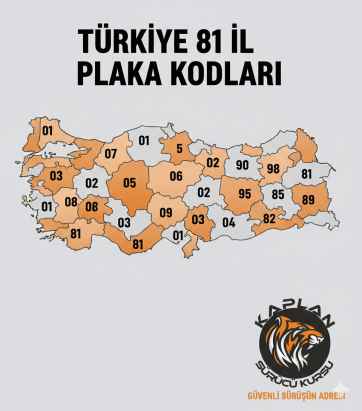 Araçların İl Plaka Numaraları (Plaka Kodları)