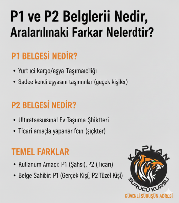 P1 ve P2 Belgeleri Nedir, Aralarındaki Farklar Nelerdir?