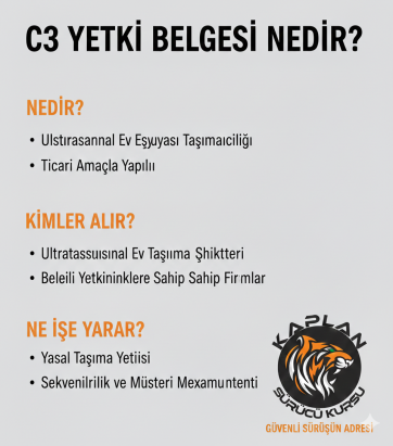 C3 Yetki Belgesi Nedir, Ne İşe Yarar, Nasıl Alınır?